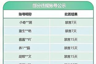 满意平局！弗拉泰西：与皇社这样的强队战平非常激励我们 很兴奋